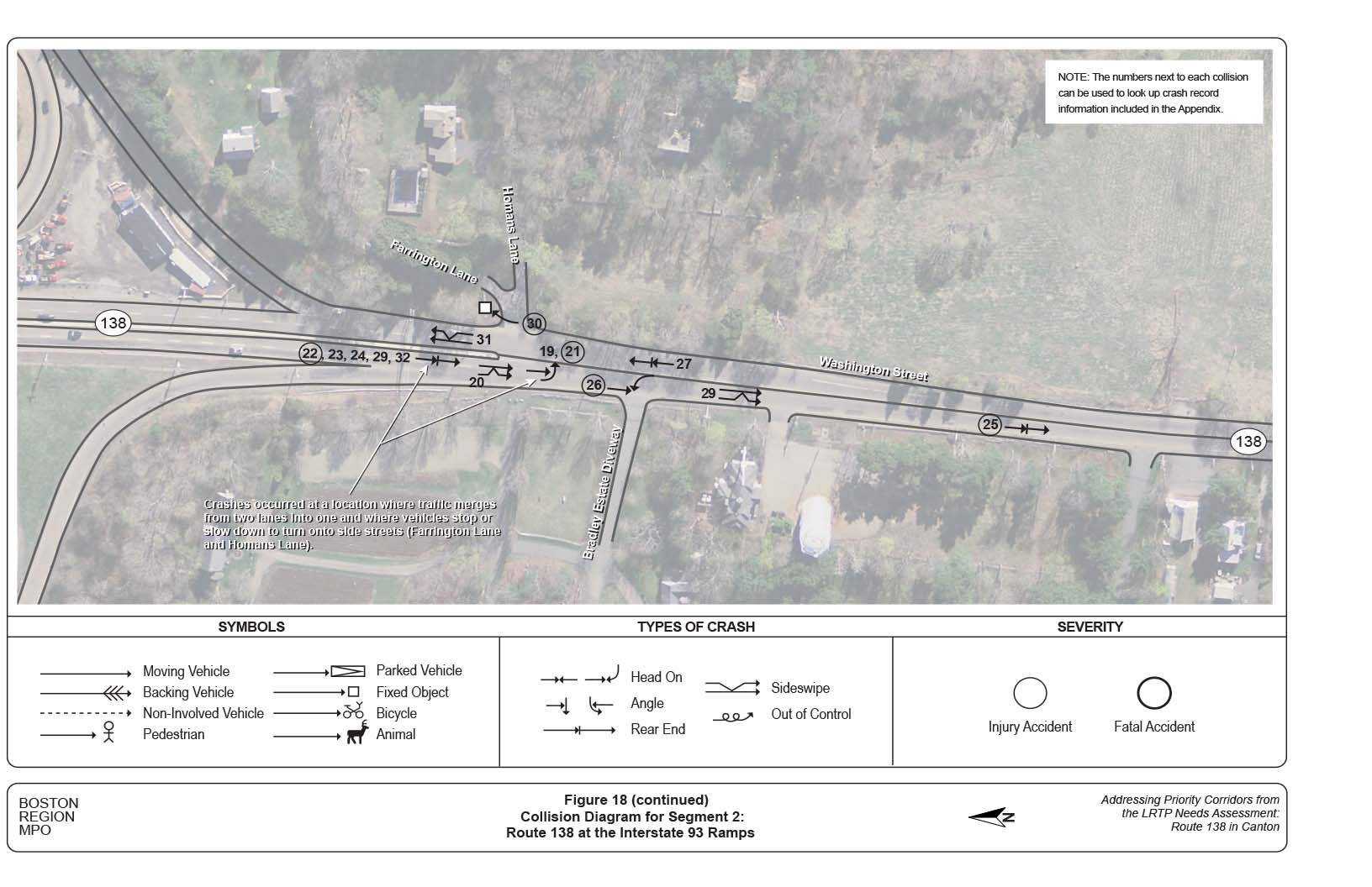 Figure 18 (continued) is a collision diagram for Segment 2, which is the junction of Route 138 and Interstate 93. 